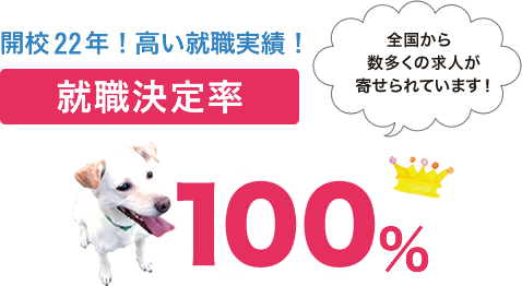 確かな専門教育と安心の就職サポートで 全国屈指の就職率 Wan 国際ペットワールド専門学校